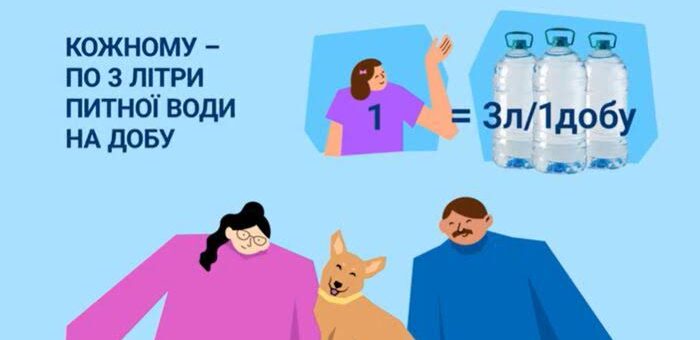 Ілюстрація з написом українською «Кожному — по 3 літри питної води на добу». Поруч намальована людина з трьома пляшками води, нижче — двоє людей і собака у яскравих кольорах на блакитному тлі